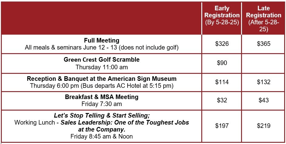 Registration Fees